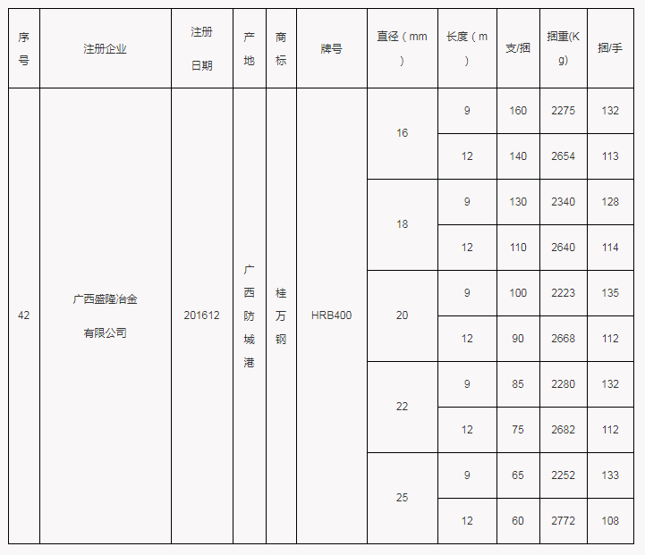QQ截图20180831103623.png